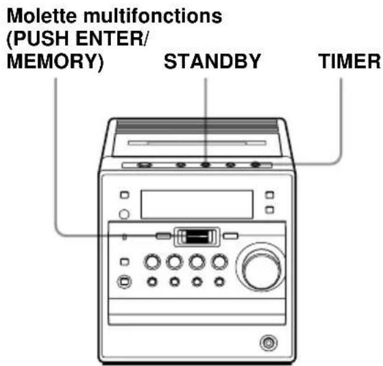 SONY CMTA70 - Se réveiller en musique - 1