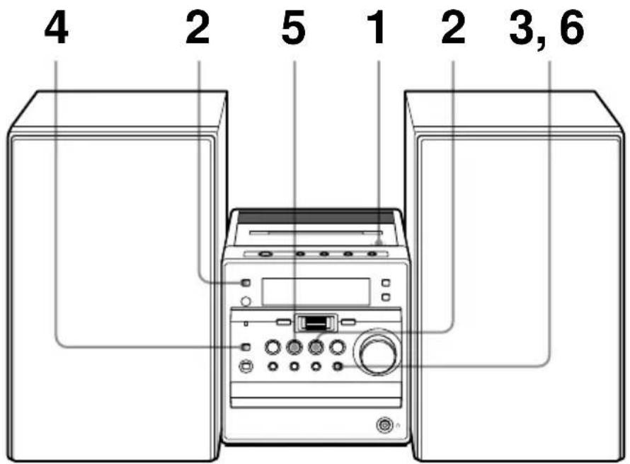 SONY CMTA70 - Enregistrement sur une cassette - 1
