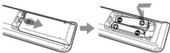 SONY CMTA70 - Ändern des AM- Empfangsintervalls - 1