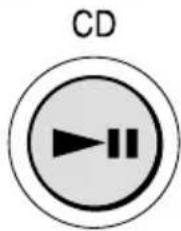 SONY CMTA70 - 3 - 1