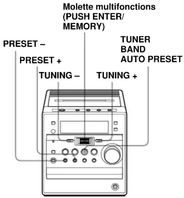 SONY CMTA70 - Présélection des stations de radio - 1
