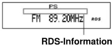 SONY CMTA70 - Empfangen von RDS-Sendern - 1