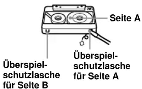SONY CMTA70 - Hinweise zu Kassetten - 1