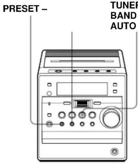 SONY CMTA70 - Ecoute des stations de radio présélectionnées - 1