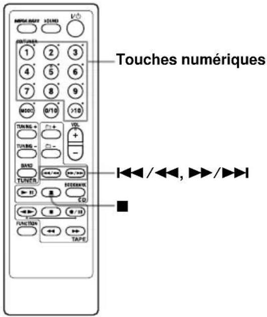 SONY CMTA70 - Localisation d'une piste spécifique - 1
