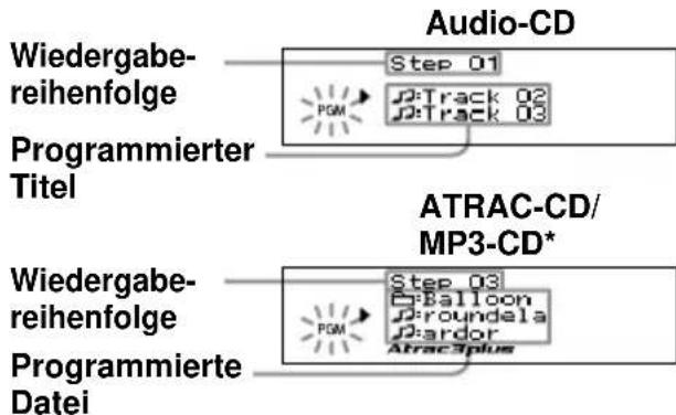 SONY CMTA70 - (Programme Play) - 2