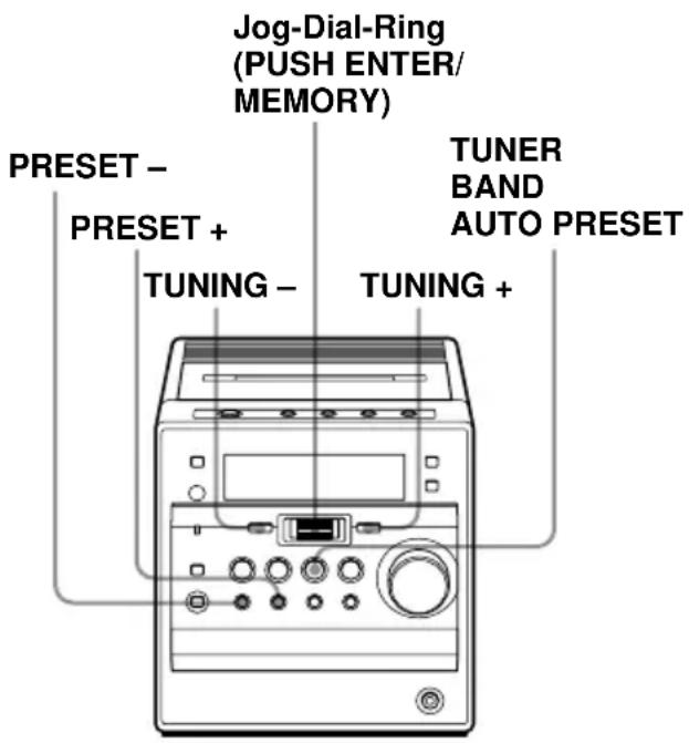 SONY CMTA70 - Speichern von Radiosendern - 1
