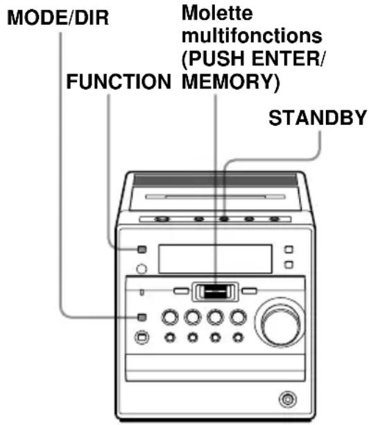 SONY CMTA70 - Programmation de l'enregistrement d'émissions radio - 1