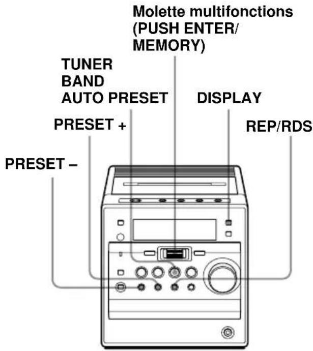 SONY CMTA70 - Avant de recevoir les transmissions RDS - 1