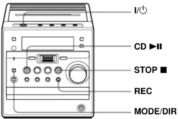 SONY CMTA70 - Weitere Funktionen stehen Ihnen mit folgenden Tasten zur Verfügung: - 1