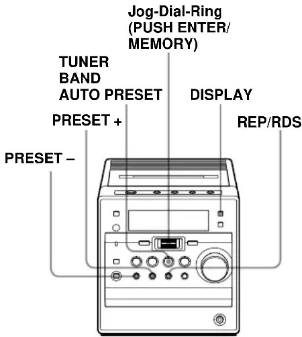 SONY CMTA70 - Vorbereitungen zum Empfangen von RDS-Sendern - 1