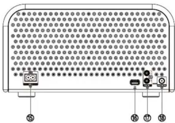 Soundmaster NR850 - Table des Matieres - 8