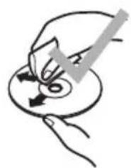 Soundmaster NR850 - Disks schoonmaken - 1