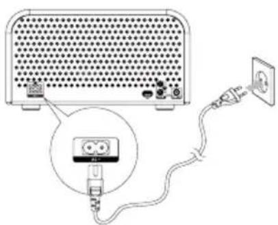 Soundmaster NR850 - De AC-aansluiting - 1