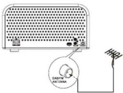 Soundmaster NR850 - Nota: - 2