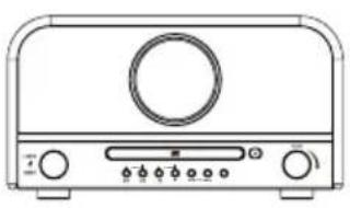 Soundmaster NR850 - Sikkerhets-, miljo- og oppsettsinstruktjoner - 2