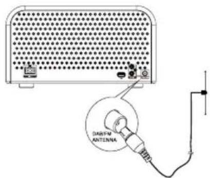 Soundmaster NR850 - Ansluta DAB/FM-antennen - 1