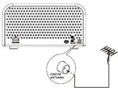 Soundmaster NR850 - Ansluta DAB/FM-antennen - 2