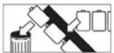 Soundmaster NR850 - Huolto - 3