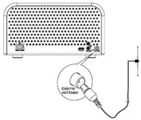 Soundmaster NR850 - Tilstutning af DAB/FM-antennen - 1
