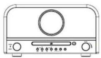 Soundmaster NR850 - Innehållsförteckning - 1