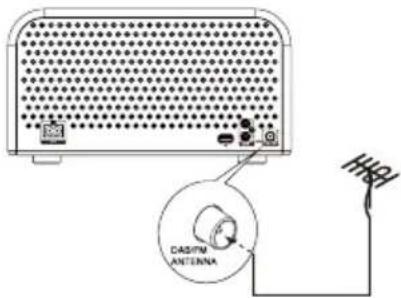 Soundmaster NR850 - Koble til DAB/FM-antenne - 2