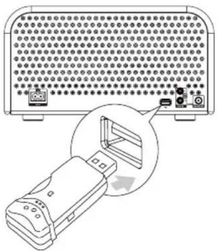 Soundmaster NR850 - Attentie: - 1