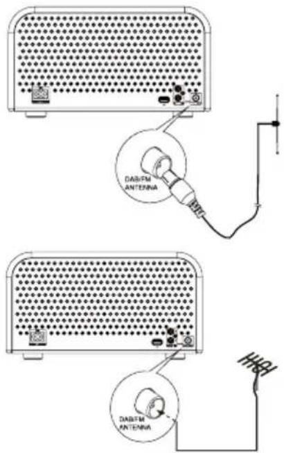 Soundmaster NR850 - Hinweis: - 1