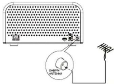 Soundmaster NR850 - DAB/FM-antennin kytkeminen - 2