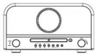 Soundmaster NR850 - Indices - 1
