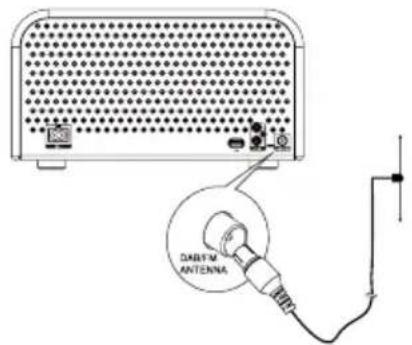 Soundmaster NR850 - Nota: - 1