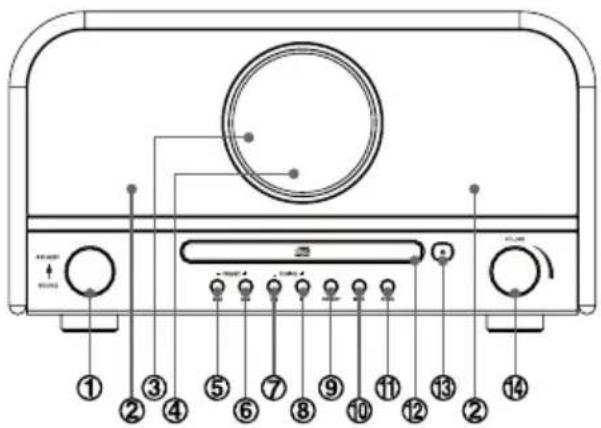 Soundmaster NR850 - Huolto - 20