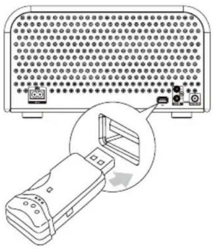Soundmaster NR850 - Forsiktig: - 1