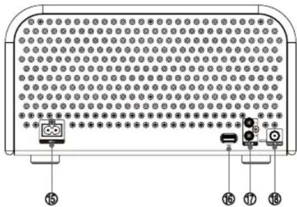 Soundmaster NR850 - Innehållsförteckning - 8
