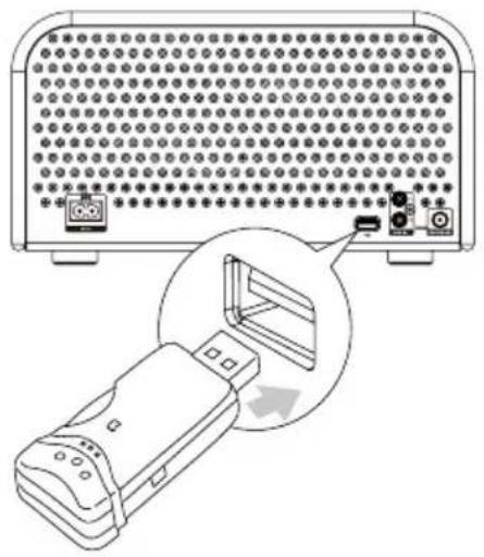 Soundmaster NR850 - Attention: - 1
