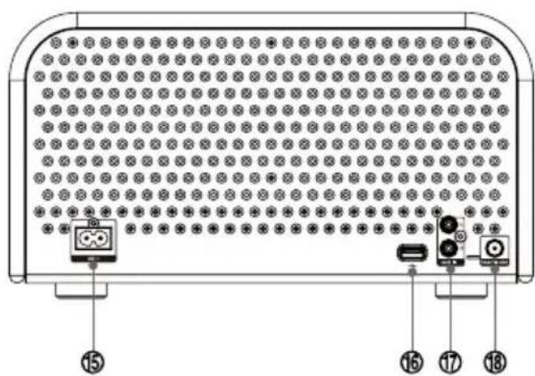 Soundmaster NR850 - Sikkerhets-, miljo- og oppsettsinstruktjoner - 9