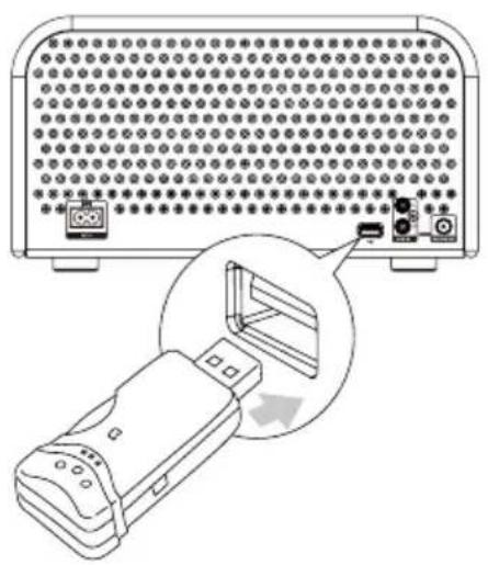 Soundmaster NR850 - Atença: - 1