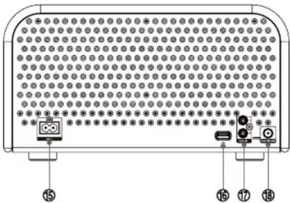 Soundmaster NR850 - Inhoud - 8