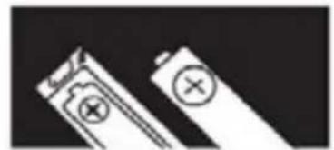 Soundmaster NR850 - Huolto - 2