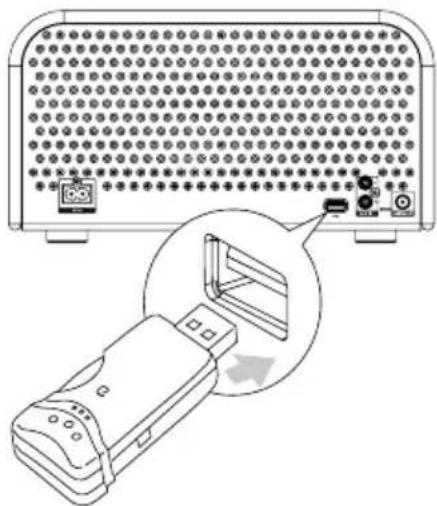 Soundmaster NR850 - Huomautus: - 1