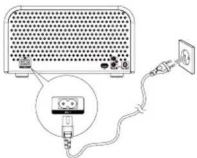 Soundmaster NR850 - Branchement de CA-douille - 1