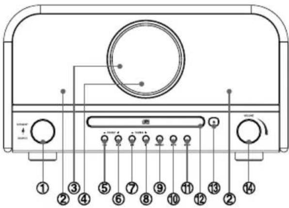 Soundmaster NR850 - Sikkerhets-, miljo- og oppsettsinstruktjoner - 8