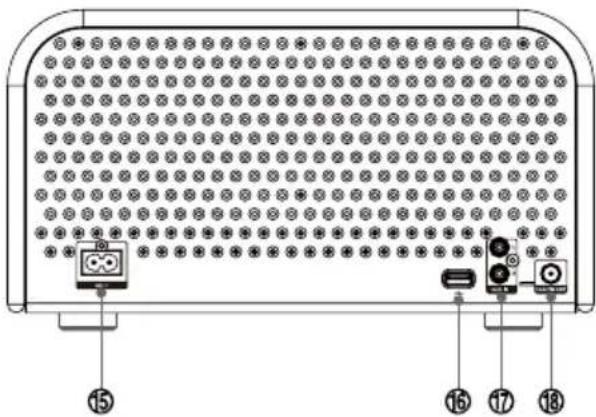 Soundmaster NR850 - Indices - 8