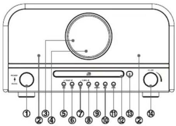 Soundmaster NR850 - Pakkens indhold - 6