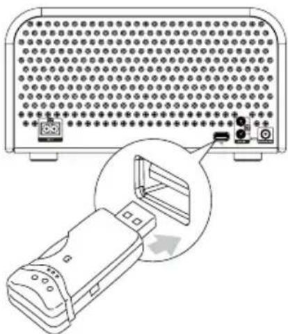Soundmaster NR850 - Vorsicht: - 1