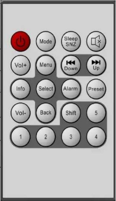 Soundmaster IR3000DAB - Liste des boutons de la télécommande - 4