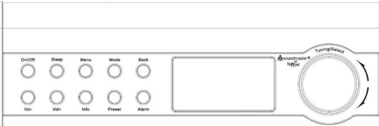 Soundmaster IR3000DAB - Lista över kontrollknappar - 1