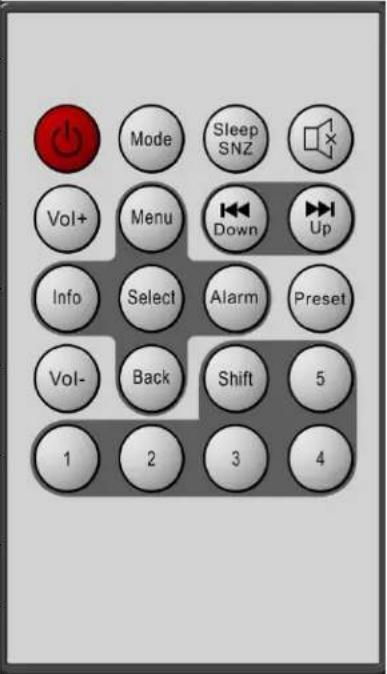 Soundmaster IR3000DAB - Kaukosäätimen painikkeet - 2