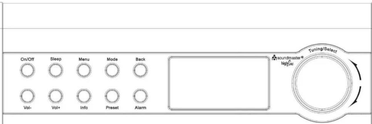 Soundmaster IR3000DAB - Painikeluettelo - 1