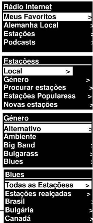 Soundmaster IR3000DAB - Procurar - 1